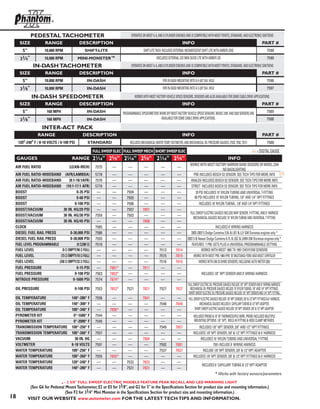 Auto Meter 3262 2011 auto meter hp catalog w links | PDF