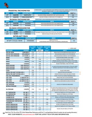 Auto Meter 3262 2011 auto meter hp catalog w links | PDF