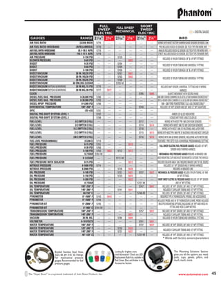 Auto Meter 3262 2011 auto meter hp catalog w links | PDF