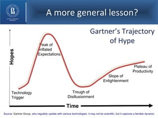 A more general lesson? Gartner’s Trajectory of Hype Technology Trigger Peak of  Inflated  .. Expectations Trough of Disillusionment Source:  Gartner Group , who regularly update with various technologies: it may not be scientific, but it captures a familiar dynamic Plateau of Productivity Slope of Enlightenment Time Hopes 