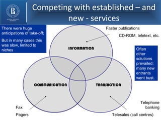 Competing with established – and new - services INFORMATION TRANSACTION COMMUNICATION Faster publications CD-ROM, teletext, etc. Telephone banking Telesales (call centres) Fax Pagers There were huge anticipations of take-off; But in many cases this was slow, limited to niches Often other solutions prevailed; many new entrants went bust. 