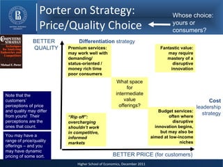 Porter on Strategy: Price/Quality Choice BETTER   Differentiation  strategy   QUALITY BETTER PRICE (for customers) “ Rip off”: overcharging shouldn’t work in competitive, informed markets Fantastic value: may require mastery of a disruptive innovation Premium services: may work well with demanding/  status-oriented / money rich time poor consumers Budget services: often where disruptive innovation begins, but may also be aimed at low-income niches What space for intermediate value offerings? Whose choice: yours or consumers? Note that the customers’ perceptions of price and quality may differ from yours!  Their perceptions are the ones that count. You may have a range of price/quality offerings – and you may have dynamic pricing of some sort. Cost  leadership strategy 