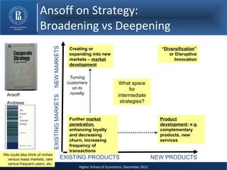 Ansoff on Strategy: Broadening vs Deepening EXISTING MARKETS  NEW MARKETS EXISTING PRODUCTS NEW PRODUCTS Further  market penetration , enhancing loyalty and decreasing churn, increasing frequency of transactions “ Diversification ” or Disruptive Innovation Creating or expanding into new markets –  market development Product development : e.g. complementary products, new services What space for intermediate strategies? Ansoff Andrews Turning customers on to novelty We could also think of niches versus mass markets, rare versus frequent users, etc. 