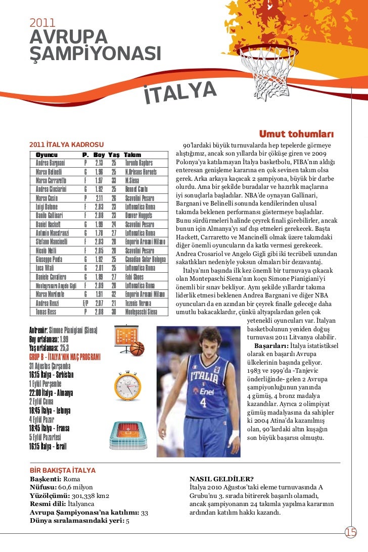 Nba Turkiye 2011 Avrupa Basketbol Sampiyonasi Eki