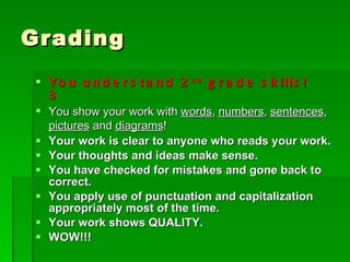 Grading You understand 2 nd  grade skills!  3 You show your work with  words ,  numbers ,  sentences ,  pictures  and  diagrams ! Your work is clear to anyone who reads your work. Your thoughts and ideas make sense. You have checked for mistakes and gone back to correct. You apply use of punctuation and capitalization appropriately most of the time. Your work shows QUALITY. WOW!!! 