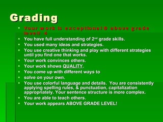 Grading Your work is exceptional & above grade level!   4 You have full understanding of 2 nd  grade skills. You used many ideas and strategies. You use creative thinking and play with different strategies until you find one that works. Your work convinces others. Your work shows  QUALITY . You come up with different ways to  solve on your own. You use colorful language and details.  You are consistently applying spelling rules, & punctuation, capitalization appropriately. Your sentence structure is more complex. You are able to teach others.   Your work appears ABOVE GRADE LEVEL! 