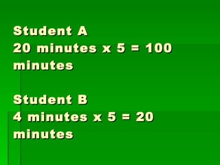 Student A 20 minutes x 5 = 100 minutes Student B  4 minutes x 5 = 20 minutes  