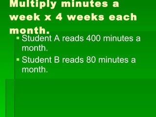 Multiply minutes a week x 4 weeks each month. Student A reads 400 minutes a month. Student B reads 80 minutes a month.  