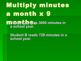 Multiply minutes a month x 9 months. Student A reads 3600 minutes in a school year.   Student B reads 728 minutes in a school year.   