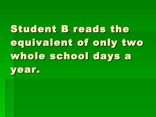 Student B reads the equivalent of only two whole school days a year.  