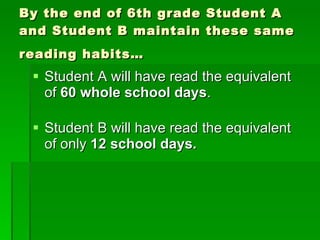 By the end of 6th grade Student A and Student B maintain these same reading habits…   Student A will have read the equivalent of  60 whole school days .  Student B will have read the equivalent of only  12 school days.  