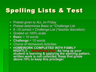 Spelling Lists & Test Pretest given to ALL on Friday Pretest determines Basic or *Challenge List 9 -10 correct = Challenge List (*teacher discretion) Graded on 100% scale Basic  = 10 words Challenge  = 10 words Choice of Homework Activities HOMEWORK COMPLETED WITH FAMILY NIGHTLY…  Something New : As long as your student is learning & applying the spelling pattern, written work is not collected. Keep that grade above 70% to keep this privilege! 