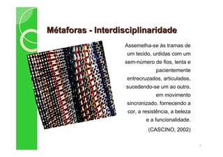 MMéétaforastaforas -- InterdisciplinaridadeInterdisciplinaridade
Assemelha-se às tramas de
um tecido, urdidas com um
sem-número de fios, lenta e
pacientemente
entrecruzados, articulados,
sucedendo-se um ao outro,
em movimento
sincronizado, fornecendo a
cor, a resistência, a beleza
e a funcionalidade.
(CASCINO, 2002)
6
 