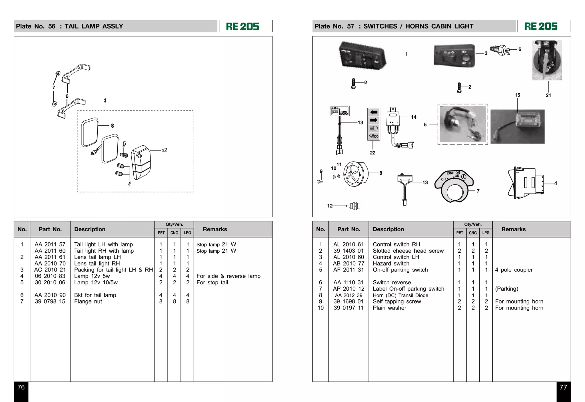 2011 BAJAJ RE205 AUTO RICKSHAW SERVICE MANUAL 2 PDF visual data 4