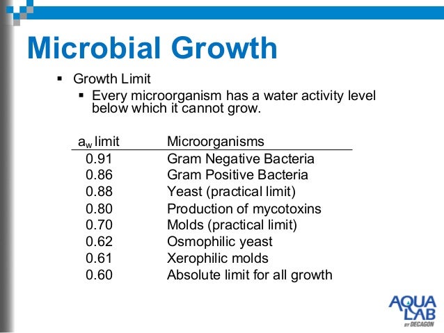 Hasil gambar untuk water activity