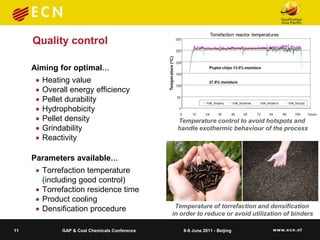 Quality control

     Aiming for optimal…
         Heating value
         Overall energy efficiency
         Pellet durability
         Hydrophobicity
         Pellet density                          Temperature control to avoid hotspots and
         Grindability                            handle exothermic behaviour of the process
         Reactivity

     Parameters available…
       Torrefaction temperature
        (including good control)
       Torrefaction residence time
       Product cooling
       Densification procedure                   Temperature of torrefaction and densification
                                                 in order to reduce or avoid utilization of binders

11             GAP & Coal Chemicals Conference       8-9 June 2011 - Beijing
 