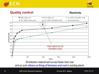Quality control                                               Reactivity




                  Torrefaction material will convert faster than coal
        and as such allows co-firing of biomass and coal in existing plants
13          GAP & Coal Chemicals Conference     8-9 June 2011 - Beijing
 