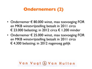Ondernemers (2) Ondernemer  €  80.000 winst, max toevoeging FOR en MKB winstvrijstelling betaalt in 2011 circa  €  23.000 belasting; in 2012 circa  €  1.200 minder Ondernemer  €  25.000 winst, max toevoeging FOR en MKB winstvrijstelling betaalt in 2011 circa  €  4.300 belasting; in 2012 nagenoeg gelijk  