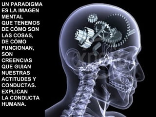 UN PARADIGMA 
ES LA IMAGEN 
MENTAL 
QUE TENEMOS 
DE CÓMO SON 
LAS COSAS, 
DE CÓMO 
FUNCIONAN, 
SON 
CREENCIAS 
QUE GUIAN 
NUESTRAS 
ACTITUDES Y 
CONDUCTAS. 
EXPLICAN 
LA CONDUCTA 
HUMANA. 
 