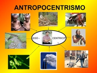 ANTROPOCENTRISMO 
EGO - CENTRICO 
 