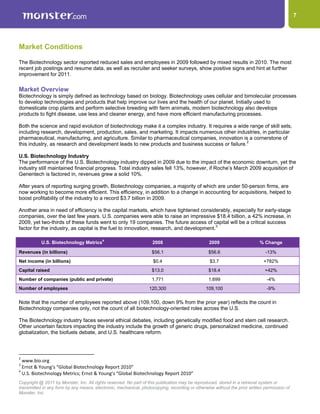 2011 Biotech Job Conditions Report