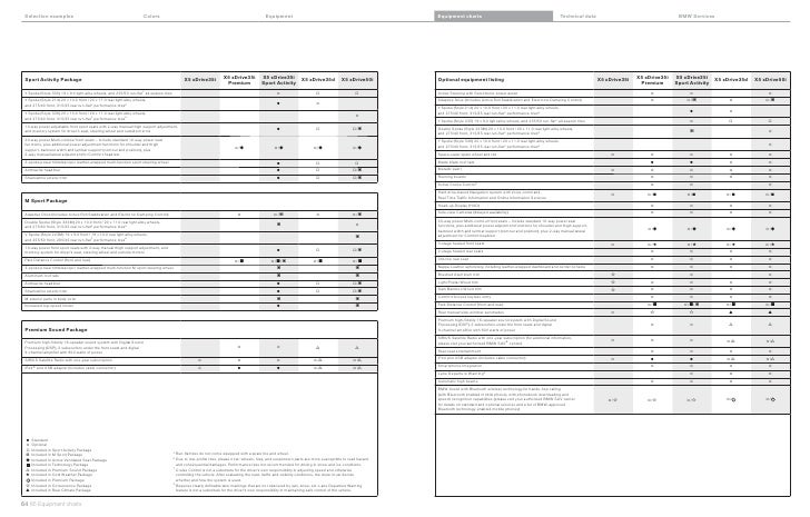 download checkered flag bmw service download checkered flag bmw service