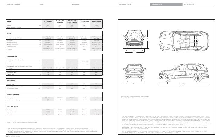 download checkeredflagbmw download checkeredflagbmw