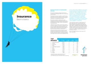 BrandZ Top 100 2011: SECTORS/COMMENTARY   55




                 Insurers focused on fundamentals                                                 In the United States, MetLife, which grew
                 last year.                                                                       in brand value by 31 percent, launched
                                                                                                  a Web site called “Straight Story on Life
                 They divested tangential businesses and introduced                               Insurance.” The site takes consumers
                 innovations that increasingly shifted control of purchasing
                 to the consumer.
                                                                                                  through many contingencies and allows
                                                                                                  them to comparison shop. In the UK

Insurance        The moves came as part of an effort to rebuild the trust
                 eroded when consumers conflated insurance companies
                 with banks and other large institutions whose practices
                 contributed to the global financial meltdown.
                                                                                                  and Continental Europe, consumers
                                                                                                  continued to purchase through online
                                                                                                  aggregators. In contrast, US-based State
Back to basics   Some insurers divested or rebranded their asset
                 management businesses, dissociating themselves from
                                                                                                  Farm emphasized its sales force and its
                                                                                                  “Good Neighbor” positioning.
                 troubled high-risk investments. Allianz divested Dresdner
                 and rebranded AGF as Allianz. Insurers concentrated on                           A clear demarcation seemed to emerge between full-
                 underwriting policies.                                                           service, agent-led brands, such as State Farm and
                                                                                                  Chubb, and brands, such as GEICO and Progressive,
                 Leading the insurance sector in brand value, China Life                          which invested in sophisticated virtual solutions to serve
                 and Ping An, along with China Pacific, benefited from the                        clients. GEICO, a subsidiary of Warren Buffett’s Berkshire
                 size of the Chinese market and the rapid growth of the                           Hathaway, increased 53 percent in brand value. Its edgy
                 insurance industry. Publicly traded China Life holds over                        campaign, featuring a gecko speaking with an East End
                 90 million policies. Along with its corporate business,                          London accent, helped the company add auto insurance
                 Ping An serves about 56 million retail customers.                                customers. It now seeks to expand its business into
                                                                                                  homeowners insurance.
                 Property and casualty insurance companies continued
                 to grapple with increasing consumer control over the                             Sale of UK holdings impacted the brand value of the
                 process of purchasing insurance. The ability of consumers                        French insurer AXA.
                 to bypass brokers and research and purchase insurance
                 online, began with auto and home and expanded into life.




                 TOP
                 BRANDS                                     Brand Value
                                                                    $M
                                                                                      Brand
                                                                                Contribution
                                                                                                         Brand
                                                                                                      Momentum
                                                                                                                    Brand Value
                                                                                                                        Change

                  1     China Life Insurance                    19,542                        2               9           N/A
                  2     Ping An                                 10,540                        3               7           N/A
                  3     State Farm                               8,393                        2               8            2%
                  4     Allianz                                  5,223                        2               7          17%
                  5     China Pacific Insurance                  3,660                        2               3           N/A
                  6     AXA                                      3,505                        1               4         -11%
                  7     GEICO                                    2,785                        2               4          53%
                  8     MetLife                                  2,270                        1               6          31%
                  9     Zurich                                   2,023                        1               1            4%
                  10 Allstate                                    1,863                        2               4          18%

                  *Value growth in the Insurance category results from the inclusion
                  of China Life Insurance, Ping An and China Pacific Insurance.
                  Source: Millward Brown Optimor (including data from BrandZ and Bloomberg)
                                                                                                                                       INSURANCE
                                                                                                                                          UP 137%*
 