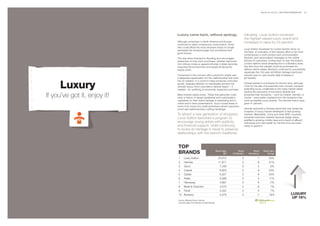 BrandZ Top 100 2011: SECTORS/COMMENTARY   59




                              Luxury came back, without apology.                                         following. Louis Vuitton remained
                                                                                                         the highest-valued luxury brand and
                              Although consumers in North America and Europe                             increased in value by 23 percent.
                              continued to reject conspicuous consumption, those
                              who could afford the most exclusive shops no longer
                                                                                                         Louis Vuitton broadcast its London fashion show on
                              eschewed the shopping bags that proclaimed their
                                                                                                         YouTube, an indication of the industry effort to be more
                              good fortune.
                                                                                                         contemporary in both product and communication.
                              The new ethos frowned on flaunting and encouraged                          Burberry sent personalized messages to the mobile
                              awareness of how one’s purchases, whether diamonds                         phones of customers, inviting them to view the brand’s
                              from African mines or apparel stitched in Asian factories,                 London fashion show streamed live to a Burberry store.
                              impacted the environment and people all along the                          Any item from the catwalk could be purchased for
                              supply chain.                                                              delivery within weeks. Burberry continued to successfully
                                                                                                         rejuvenate the 155-year-old British heritage brand and
                              Connected to the concern with a product’s origins was                      enjoyed year-on-year double-digit increases in
                              a deepened appreciation for the craftsmanship that went                    all markets.


     Luxury
                              into its creation. In a world of mass-produced consumer
                              goods, bespoke attention to individuality became the                       Chanel entered e-commerce for the first time, although
                              ultimate luxury. And it provided a rational reason – if                    more for the sale of accessories than couture, because
                              needed – for justifying an emotional, expensive purchase.                  extending luxury credentials to the mass market risked
                                                                                                         diluting the exclusivity of the brand. Brands that
If you’ve got it, enjoy it!   Many brands raised prices. Those that genuinely could
                              claim a history of design leadership and customization
                                                                                                         protected their exclusivity – such as Chanel, Hermès, or
                                                                                                         Cartier – were better insulated from the recession than
                              capitalized on their brand heritage in advertising and in                  more accessible luxury brands. The Hermès brand value
                              online and in-store presentations. Gucci turned areas of                   grew 41 percent.
                              some of its stores into small workshops where customers
                              could view leatherworkers crafting handbags.                               Hermès launched a Chinese brand that may herald the
                                                                                                         inception of luxury brands developed in fast-growing
                              To attract a new generation of shoppers,                                   markets. Meanwhile, China and other BRIC countries
                              Louis Vuitton launched a program to                                        remained important markets because badge status
                                                                                                         gratified a growing middle class and a band of affluent
                              encourage young artists with publicity                                     individuals who had wealth for the first time and were
                              and financial support, while continuing                                    ready to spend it.
                              to evoke its heritage in travel to preserve
                              relationships with the brand’s traditional



                              TOP
                              BRANDS                                        Brand Value
                                                                                    $M
                                                                                                Brand
                                                                                          Contribution
                                                                                                                Brand
                                                                                                             Momentum
                                                                                                                           Brand Value
                                                                                                                               Change

                               1     Louis Vuitton                            24,312                5                7          23%
                               2     Hermès                                   11,917                5                8          41%
                               3     Gucci                                      7,449               5                4           -2%
                               4     Chanel                                     6,823               5                9          23%
                               5     Cartier                                    5,327               5                6          34%
                               6     Rolex                                      5,269               5                5          11%
                               7     Hennessy                                   4,997               5                8           -7%
                               8     Moët & Chandon                             4,570               5                8            7%
                               9     Fendi                                      3,422               5                5            7%
                               10 Burberry                                      3,379               4                7           N/A                 LUXURY
                                                                                                                                                     UP 19%
                               Source: Millward Brown Optimor
                               (including data from BrandZ and Bloomberg)
 