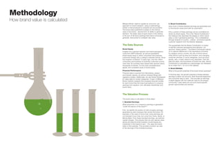BrandZ Top 100 2011: OppORTUNITIES/RESOURCES   102



Methodology
How brand value is calculated
                                Millward Brown Optimor applies an economic use                2. Brand Contribution
                                approach to brand valuation, using a methodology              How much of these branded earnings are generated due
                                similar to that employed by analysts and accountants.         to the brand’s close bond with its customers?
                                The brand value published is based on the intrinsic
                                value of the brand – derived from its ability to generate     Only a portion of these earnings can be considered as
                                demand. The dollar value of each brand in the ranking         driven by brand equity. This is the “Brand Contribution,”
                                is the sum of all future earnings that brand is forecast to   the measure that describes the degree to which brand
                                generate, discounted to a present-day value.                  plays a role in generating earnings. This is established
                                                                                              through analysis of country-, market-, and brand-specific
                                                                                              customer research from the BrandZ database.
                                The Data Sources                                              This guarantees that the Brand Contribution is rooted
                                                                                              in real-life customer perceptions and behavior, not
                                Brand Equity                                                  spurious “expert opinion.” The Brand Contribution allows
                                Insights into customer behavior and brand perceptions         us to capture differences in the importance of brands
                                come from WPP’s BrandZ, an annual quantitative                by category and by country, the role of brand versus
                                brand equity study in which consumers and business            other factors such as price and location, and changing
                                customers familiar with a category evaluate brands. Since     customer priorities. In some categories, such as luxury
                                the inception of BrandZ 13 years ago, over two million        goods, cars, or beer, brand is very important. Over the
                                consumers and business-to-business customers across           past five years, the importance of brand has risen. Brand
                                more than 30 countries have shared their opinions about       Contribution is calculated as a percentage, but displayed
                                thousands of brands. It is the most comprehensive,            as an index from 1 to 5 (5 is the highest).
                                global, and consistent study of brand equity.
                                                                                              3. Brand Multiple
                                Financial performance                                         What is the growth potential of the brand-driven earnings?
                                Financial data is sourced from Bloomberg, analyst
                                and industry reports, as well as company filings with         In the final step, the growth potential of these branded
                                regulatory bodies. Additionally, we use Kantar Worldpanel     earnings is taken into account. Both financial projections
                                for sales data for certain categories. A team of Millward     and consumer data is used . This provides an earnings
                                Brown Optimor analysts then prepares financial models         multiple aligned with the methods used by the analyst
                                for each brand that link brand perceptions to company         community. It also takes into account brand-specific
                                earnings and valuation, and ultimately shareholder and        growth opportunities and barriers.
                                brand value.



                                The Valuation Process
                                The brand value is calculated in three steps:
                                1. Branded Earnings
                                What proportion of a company’s earnings is generated
                                “under the banner of the brand”?

                                First, we identify the portion of total company earnings
                                generated by each business that carries the brand. For
                                example, in the case of Coca-Cola, some earnings are
                                not branded Coca-Cola, but come from Fanta, Sprite, or
                                Minute Maid. From these branded earnings, we subtract
                                capital charges. This ensures that we only capture value
                                above and beyond what investors would require any
                                investment in the brand to earn – the value the brand
                                adds to the business. This provides a bottom-up view
                                of the earnings of the branded business.
 