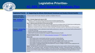 Legislative Priorities-
NC SBE- 2025 Statewide Strategic Plan
10
Legislative Priority 4. Supporting the Whole Child (Social/ Emotional and Student Mental Health)
Leandro Action Plan
Priority Item- 2020-21
A Finance System that Provides Adequate, Equitable, and Efficient Resources
Goals - Strategic Plan
Action Framework
Goal 1- Eliminate Opportunity Gaps by 2025
Objective 2- Improve school climate measures across all schools and grade levels
Component 1- Increase the number of school-based mental health professionals
Goal 2- Improve School and District Performance by 2015
Objective 1: Allocate financial, business, and technology resources according to State and Federal laws and SBE policies.
Objective 7: Increase number of schools meeting or exceeding growth measure by subgroup
Objective 8: Increase the number of charter schools meeting or exceeding academic, operational, and financial goals
Priorities - Strategic Plan
Action Framework
• Provide each grade K-5 with a dedicated mental health professional or require a ratio of mental health professionals be
no less than a set ratio
• Requires mental health and SEL education in all grades
• Adopt health instruction standards that recognize multiple dimensions of health
Adopted Guiding Principles: refer to the SBE K-3 Education Framework and the Bold Ideas document
Whole Child
• Every student enters school healthy and learns to practice a healthy lifestyle.
• Every student learns in an environment that is physically and emotionally safe.
• Every student actively learns, connects with their school, and engages in their broader community.
• Every student has access to personalized learning and support from qualified, caring adults.
• Every student is challenged academically and prepared for success in college or further and for employment and
participation in a global environment.
Equity - The State Board is committed to delivering equitable opportunity to every student in North Carolina, bearing in
mind that “fair” is not always “equal”, and equal is not always equitable. Therefore, “Educational Equity” is the belief and
practice of ensuring that every student is treated in a fair and just manner, providing the necessary allocation of resources
for the success of every student, and eliminating discriminatory barriers to full participation and opportunities for every
student.
 