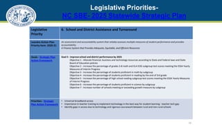Legislative Priorities-
NC SBE- 2025 Statewide Strategic Plan
14
Legislative
Priority
6. School and District Assistance and Turnaround
Leandro Action Plan
Priority Item- 2020-21
An assessment and accountability system that reliably assesses multiple measures of student performance and provides
accountability.
A Finance System that Provides Adequate, Equitable, and Efficient Resources
Goals - Strategic Plan
Action Framework
Goal II - Improve school and district performance by 2025
Objective 1 - Allocate financial, business and technology resources according to State and Federal laws and State
Board of Education policies
Objective 2 - Increase the percentage of grades 3-8 math and ELA EOG subgroup test scores meeting the ESSA Yearly
Measures of Interim Progress
Objective 3 - Increase the percentage of students proficient in math by subgroup
Objective 4 - Increase the percentage of students proficient in reading by the end of 3rd grade
Objective 5 - Increase the percentage of high school reading subgroup test scores meeting the ESSA Yearly Measures
of Interim Progress
Objective 6 - Increase the percentage of students proficient in science by subgroup
Objective 7 - Increase number of schools meeting or exceeding growth measure by subgroup
Priorities - Strategic
Plan Action Framework
• Universal broadband access
• Importance in teacher training to implement technology in the best way for student learning - teacher tech gap
• Identify gaps in access due to technology and rigorous coursework between rural and non-rural schools
 