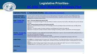 Legislative Priorities-
NC SBE- 2025 Statewide Strategic Plan
5
Legislative Priority 1. Early Grades Reading - SBE K-3 Education Framework
Leandro Action Plan
Priority Item- 2020-21
A system of early education that provides access to high-quality pre-kindergarten and other early childhood learning
opportunities to ensure that all students at-risk of educational failure, regardless of where they live in the State, enter
kindergarten on track for school success.
Goals - Strategic Plan
Action Framework
Goal 1- Eliminate Opportunity Gaps by 2025
Objective 3: Increase percentage of 4-Year old children enrolled in state Pre-K from 22% to 34% (above the current national
average)
Goal 2- Improve School and District Performance by 2015
Objective 1: Allocate financial, business, and technology resources according to State and Federal laws and SBE policies.
Objective 2-6
Objective 7: Increase number of schools meeting or exceeding growth measure by subgroup
Objective 8: Increase the number of charter schools meeting or exceeding academic, operational, and financial goals
Priorities - Strategic Plan
Action Framework
Provide each grade K-5 with a dedicated mental health professional or require a ratio of mental health professionals be no
less than a set ratio (See Priority #4)
Expand and market pre-K in underserved communities
Provide information to parents on attendance, screening, qualifications, and application processes in NC Pre-K
Budget Needs $7.5 Million for a statewide system of training on the “Science of Reading.” This includes high quality curriculum and evidence-based
interventions for principals, teachers, reading coaches, and district curriculum and instruction coaches. (Training would occur over two
years.)
$144,547 for a “Home Reading Support Program” that provides access to high quality digital resources for families and guardians.
Funding required for expanding pre-K opportunities in underserved communities.
Policy Needs
Status
 
