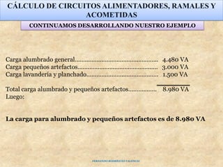 Carga alumbrado general………………………………………….. 4.480 VA
Carga pequeños artefactos………………………………………… 3.000 VA
Carga lavandería y planchado……………………………………. 1.500 VA
Total carga alumbrado y pequeños artefactos…………….. 8.980 VA
Luego:
La carga para alumbrado y pequeños artefactos es de 8.980 VA
CÁLCULO DE CIRCUITOS ALIMENTADORES, RAMALES Y
ACOMETIDAS
CONTINUAMOS DESARROLLANDO NUESTRO EJEMPLO
FERNANDO RODRÍGUEZ VALENCIA
 