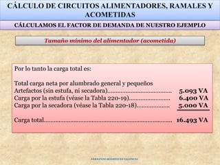 CÁLCULO DE CIRCUITOS ALIMENTADORES, RAMALES Y
ACOMETIDAS
CÁLCULAMOS EL FACTOR DE DEMANDA DE NUESTRO EJEMPLO
FERNANDO RODRÍGUEZ VALENCIA
Por lo tanto la carga total es:
Total carga neta por alumbrado general y pequeños
Artefactos (sin estufa, ni secadora)………………………………… 5.093 VA
Carga por la estufa (véase la Tabla 220-19)……………………. 6.400 VA
Carga por la secadora (véase la Tabla 220-18)……………….. 5.000 VA
Carga total…………………………………………………………………... 16.493 VA
Tamaño mínimo del alimentador (acometida)
 