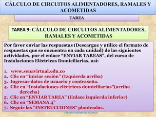 Por favor enviar las respuestas (Descargue y utilice el formato de
respuestas que se encuentra en cada unidad) de las siguientes
actividades, por el enlace “ENVIAR TAREAS”, del curso de
Instalaciones Eléctricas Domiciliarias, así:
1. www.senavirtual.edu.co
2. Clic en “iniciar sesión” (Izquierda arriba)
3. Ingresar datos de usuario y contraseña.
4. Clic en “Instalaciones eléctricas domiciliarias”(arriba
derecha)
5. Clic en “ENVIAR TAREA” (Enlace izquierda inferior)
6. Clic en “SEMANA 4”
7. Seguir las “INSTRUCCIONES” planteadas.
TAREA 9: CÁLCULO DE CIRCUITOS ALIMENTADORES,
RAMALES Y ACOMETIDAS
TAREA
FERNANDO RODRÍGUEZ VALENCIA
CÁLCULO DE CIRCUITOS ALIMENTADORES, RAMALES Y
ACOMETIDAS
 