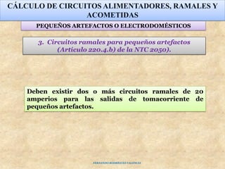Deben existir dos o más circuitos ramales de 20
amperios para las salidas de tomacorriente de
pequeños artefactos.
CÁLCULO DE CIRCUITOS ALIMENTADORES, RAMALES Y
ACOMETIDAS
PEQUEÑOS ARTEFACTOS O ELECTRODOMÉSTICOS
3. Circuitos ramales para pequeños artefactos
(Artículo 220.4.b) de la NTC 2050).
FERNANDO RODRÍGUEZ VALENCIA
 
