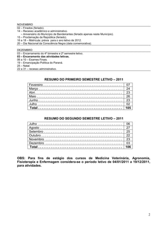NOVEMBRO
02 – Finados (feriado).
14 – Recesso acadêmico e administrativo.
   – Aniversário do Município de Bandeirantes (feriado apenas neste Município).
15 – Proclamação da República (feriado).
16 a 18 – Matrícula: prévia para o ano letivo de 2012.
20 – Dia Nacional da Consciência Negra (data comemorativa).

DEZEMBRO
03 – Encerramento do 4º bimestre e 2º semestre letivo.
03 – Enceramento das atividades letivas.
06 a 10 – Exames Finais.
19 – Emancipação Política do Paraná.
25 – Natal.
22 a 31 – recesso administrativo.



                         RESUMO DO PRIMEIRO SEMESTRE LETIVO – 2011
         Fevereiro . . . . . . . . . . . . . . . . . . . . . . . . . . . . . . . . . . . . . . . . . . . . 07
         Março . . . . . . . . . . . . . . . . . . . . . . . . . . . . . . . . . . . . . . . . . . . . . . . 24
         Abri. . . . . . . . . . . . . . . . . . . . . . . . . . . . . . . . . . . . . . . . . . . . . . . . . 23
         Maio . . . . . . . . . . . . . . . . . . . . . . . . . . . . . . . . . . . . . . . . . . . . . . . . 26
         Junho . . . . . . . . . . . . . . . . . . . . . . . . . . . . . . . . . . . . . . . . . . . . . . . 23
         Julho . . . . . . . . . . . . . . . . . . . . . . . . . . . . . . . . . . . . . . . . . . . . . . . 02
         Total . . . . . . . . . . . . . . . . . . . . . . . . . . . . . . . . . . . . . . . . . . . . . . . 105


                         RESUMO DO SEGUNDO SEMESTRE LETIVO – 2011
         Julho . . . . . . . . . . . . . . . . . . . . . . . . . . . . . . . . . . . . . . . . . . . . . . .   06
         Agosto . . . . . . . . . . . . . . . . . . . . . . . . . . . . . . . . . . . . . . . . . . . . . .    27
         Setembro . . . . . . . . . . . . . . . . . . . . . . . . . . . . . . . . . . . . . . . . . . . .      25
         Outubro . . . . . . . . . . . . . . . . . . . . . . . . . . . . . . . . . . . . . . . . . . . . .     22
         Novembro . . . . . . . . . . . . . . . . . . . . . . . . . . . . . . . . . . . . . . . . . . .        23
         Dezembro . . . . . . . . . . . . . . . . . . . . . . . . . . . . . . . . . . . . . . . . . . .        03
         Total . . . . . . . . . . . . . . . . . . . . . . . . . . . . . . . . . . . . . . . . . . . . . . .   106


OBS: Para fins de estágio dos cursos de Medicina Veterinária, Agronomia,
Fisioterapia e Enfermagem considera-se o período letivo de 04/01/2011 a 19/12/2011,
para atividades.




                                                                                                                     2
 