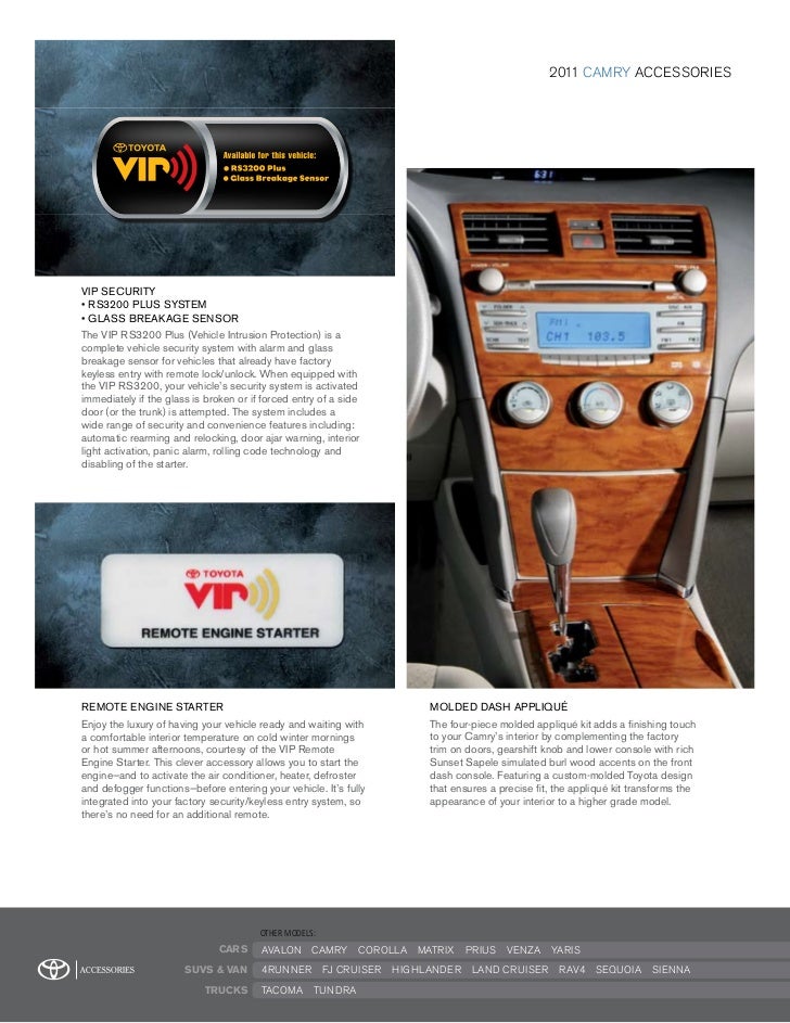 Accessories For 2016 Toyota Camry