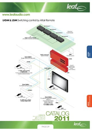 www.leafaudio.com

MATRIX
SERIES

LHD44 & LIS44 Switching control by Altair Remote

Altair
Remote control

Altair
Remote control

NEXUS
COMPARATORS

Altair
Remote control

Altair
Remote control

CONTACT US:
Nexus Technologies Pty Ltd
Tel +61 3 9586 1700
Fax +61 3 9588 0400
Email sales@leafaudio.com

PAGE 29

 