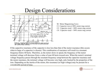 Design Considerations
M: Motor Magnetizing CurveM: Motor Magnetizing Curve
C1: Capacitor size at 100% motor mag current
C2: Capacitor sized > 100% motor mag current
C4: Capacitor sized < 100% motor mag current
If the capacitive reactance of the capacitor is less less than that of the motor reactance (this occurs
when to large of a capacitor is chosen). This combination of reactance will result in a resonant
frequency below 60 hertz Therefore as the motor slows in speed the frequency of the motorfrequency below 60 hertz. Therefore, as the motor slows in speed, the frequency of the motor
terminal voltage will decrease from a value of near 60 hertz toward zero. When the motor's terminal
voltage frequency passes through the resonant frequency setup between the capacitor reactance and
the motor reactance, the terminal voltage will become very high, only limited by the properties of the
iron Depending on the inertia of the motor this resonance (or high voltage) may be present for airon. Depending on the inertia of the motor, this resonance (or high voltage) may be present for a
considerable period of time.
 