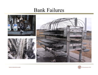 Bank Failures
 