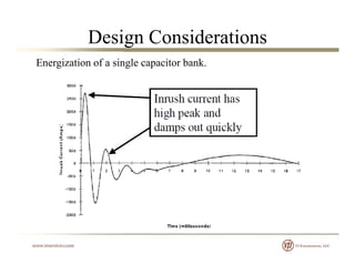 Design Considerations
Energization of a single capacitor bank.
 