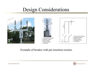 Design Considerations
E l f b k i h i i iExample of breaker with pre-insertion resistor.
 