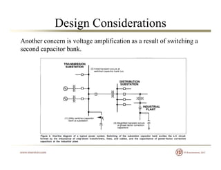 Design Considerations
Another concern is voltage amplification as a result of switching a
second capacitor bank.
 