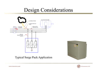 Design Considerations
Typical Surge Pack Application
 