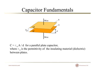 Capacitor Fundamentals
C = eo A / d for a parallel plate capacitor,
where eo is the permittivity of the insulating material (dielectric)o
between plates.
 