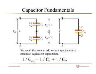 Capacitor Fundamentals
We recall that we can add series capacitances to
1 / C = 1 / C1 + 1 / C2
We recall that we can add series capacitances to
obtain an equivalent capacitance.
1 / Ceq 1 / C1 + 1 / C2
 