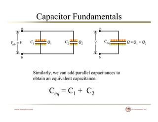Capacitor Fundamentals
Similarly, we can add parallel capacitances to
obtain an equivalent capacitance.
Ceq = C1 + C2
 