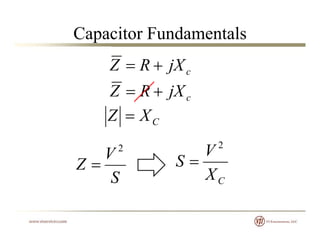Capacitor Fundamentals
cjXRZ 
cjXRZ 
CXZ 
V
Z
2

X
V
S
2

S CX
 